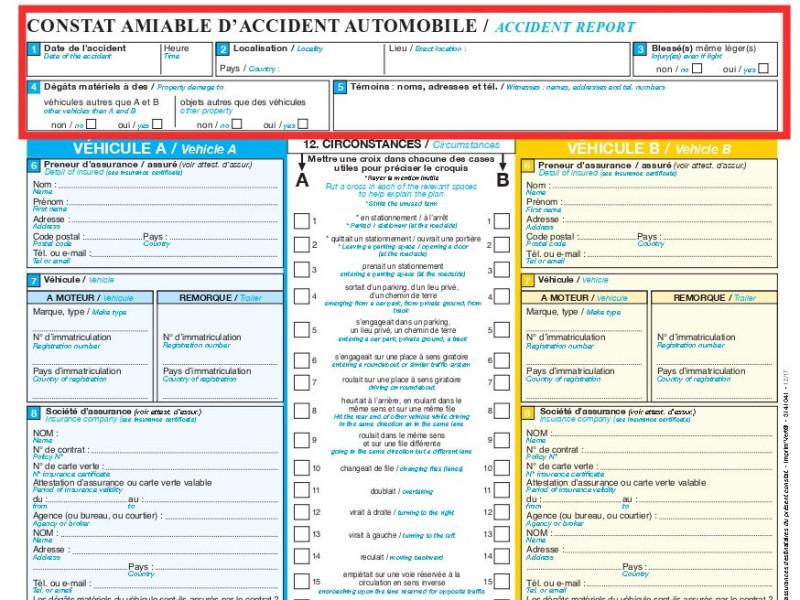 La gestion des sinistres